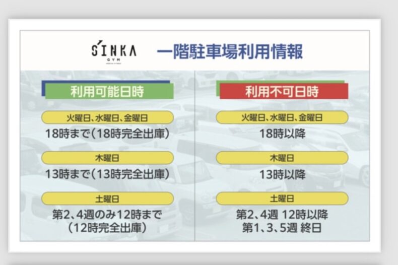 １階駐車場のご利用について